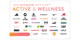 Ultimate Active Gift Card